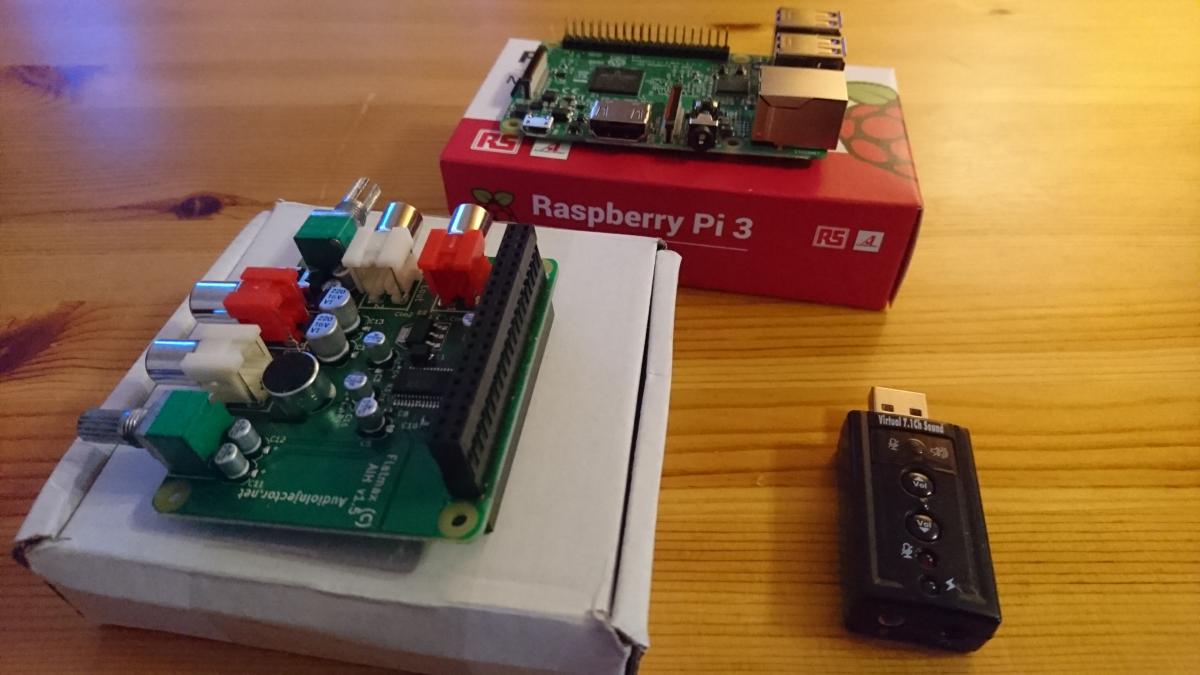 Hardware Raspberry Pi