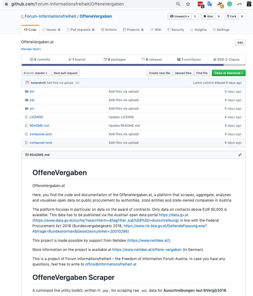 OffeneVergaben.at - Repository auf GitHub