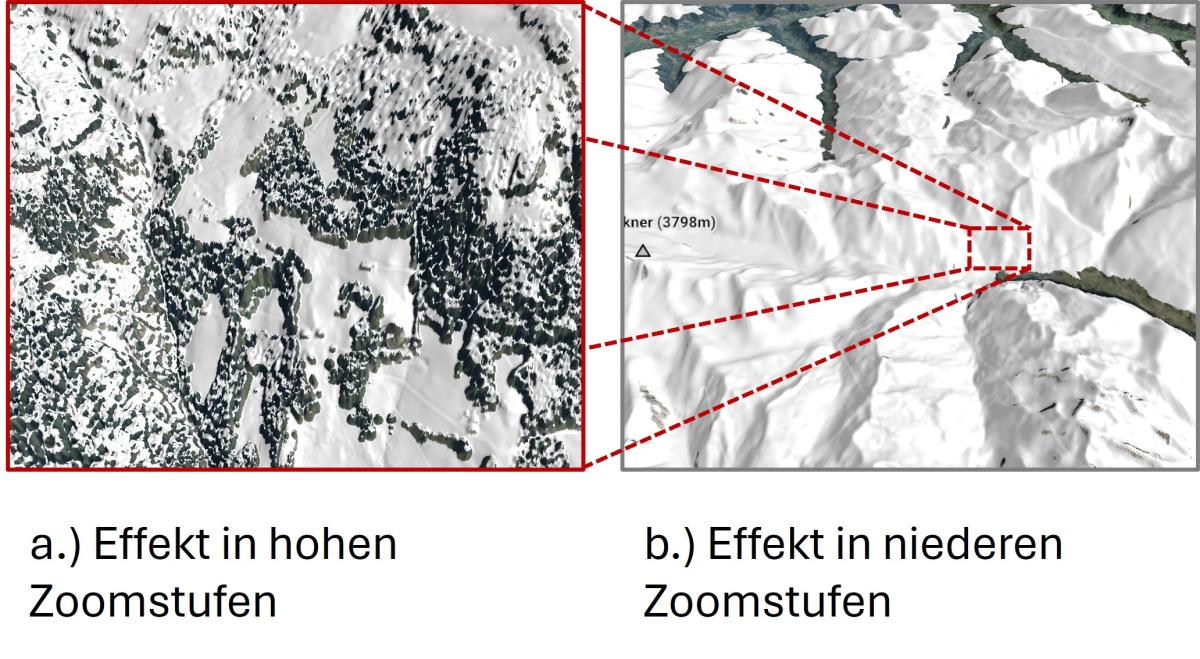 Fehler mit geometriebasertien Overlays wie z.B. dem Schnee-Overlay