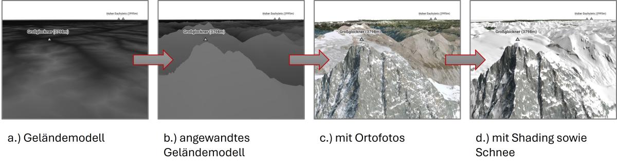 Geländemodell und Orthofotos in AlpineMaps und weBIGeo