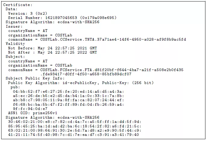 Certificate content