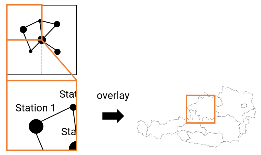 Offline Tiles werden on-demand vom Server geladen