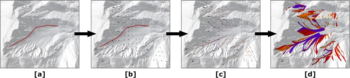 Lawinen-Simulationsalgorithmus anhand vier Schritte erklärt